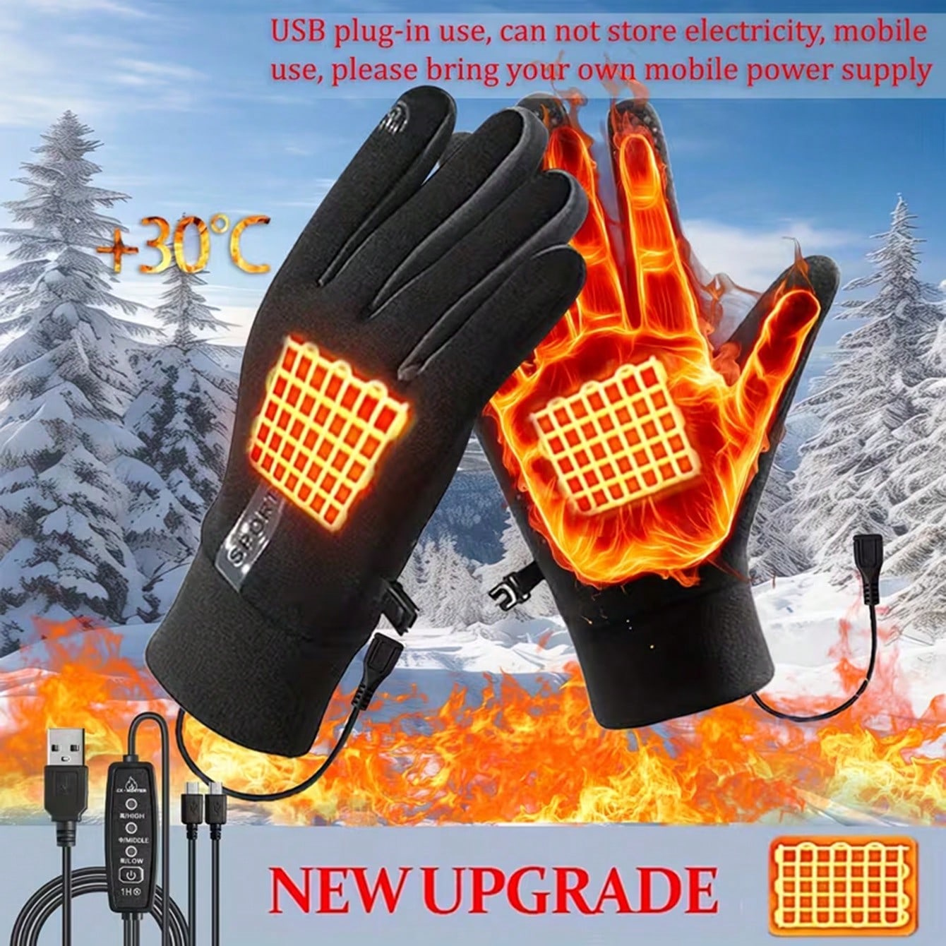 Batterielose beheizte Handschu – Cycling Commute Essentials Bewertung und Preis